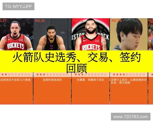 火箭队虎扑话题热榜:最受关注球员与事件盘点 火箭队虎扑话题热榜:最受关注球员与事件盘点