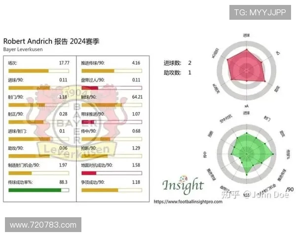 英超球队历史冠军总数排名及冠军数据