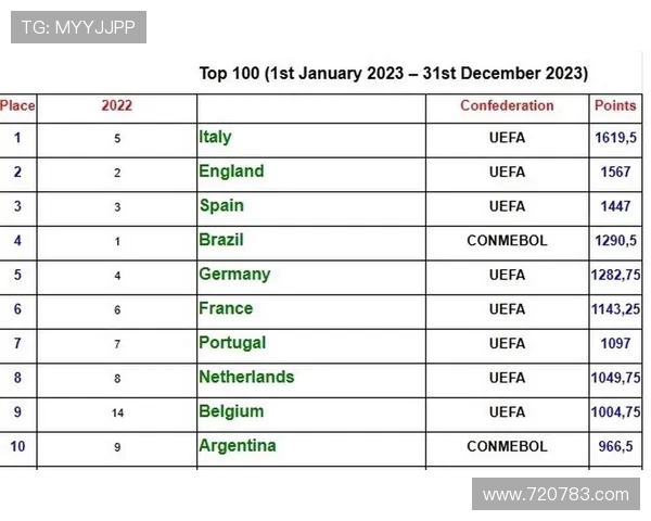 英超联赛与中超联赛的比较:对比英超与中超联赛的差异与发展 英超联赛与中超联赛的比较:对比英超与中超联赛的差异与发展