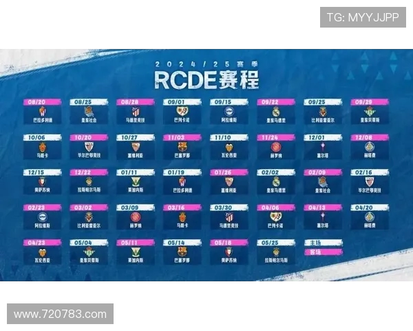 西甲联赛何时正式开赛?官方时间与变动预告 西甲联赛何时正式开赛?官方时间与变动预告