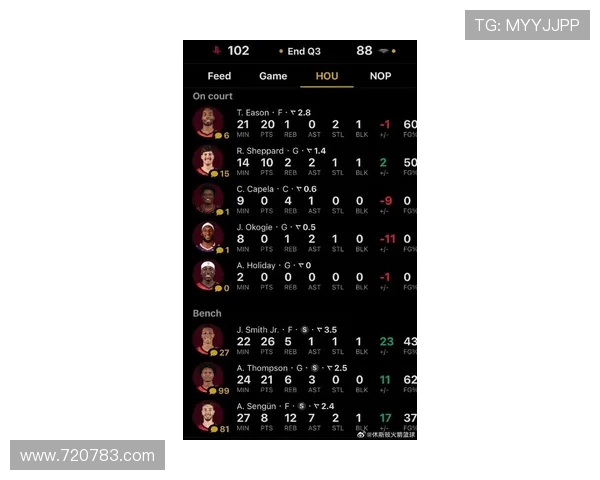 NBA火箭队昨日比赛战报及数据总结