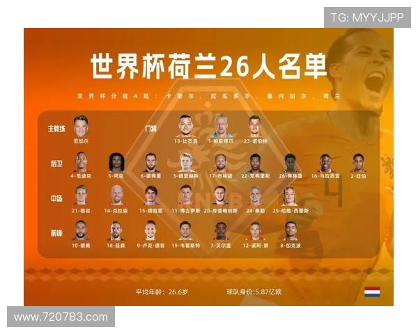 2030年世界杯倒计时：回顾足球历史与未来发展之路