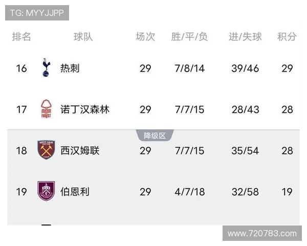 英超球员名字大全集及其历史变迁与文化影响