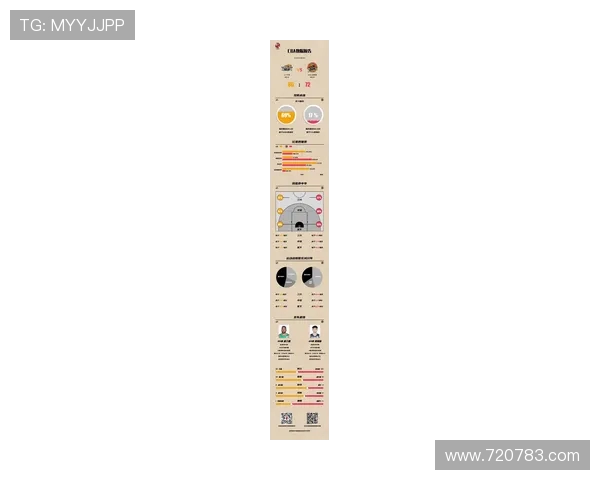 辽宁CBA篮球队全体球员名单与战力分析