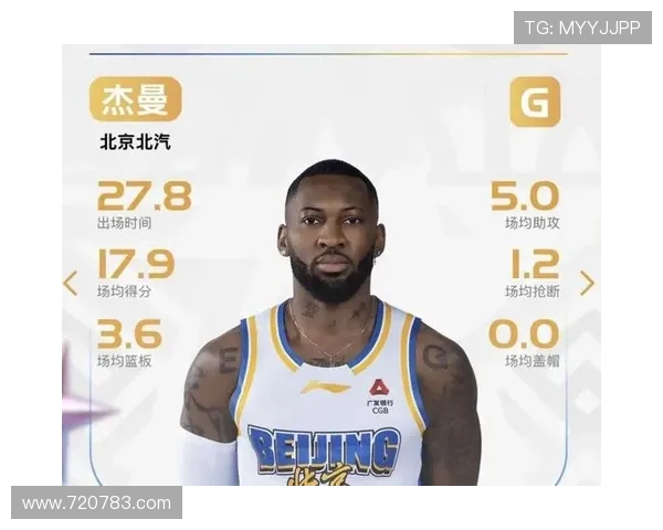 2022年CBA全明星投票开启球迷可多渠道参与投票